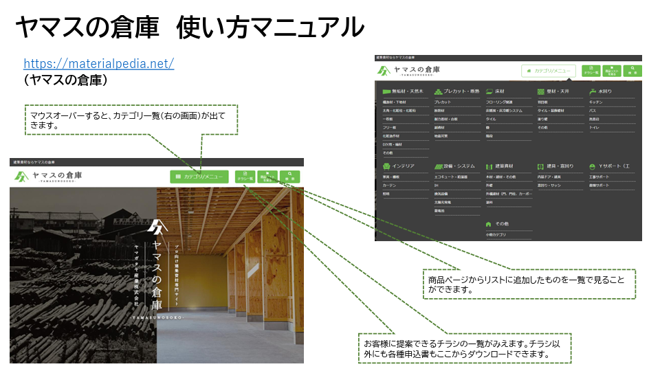ヤマスの倉庫の使い方