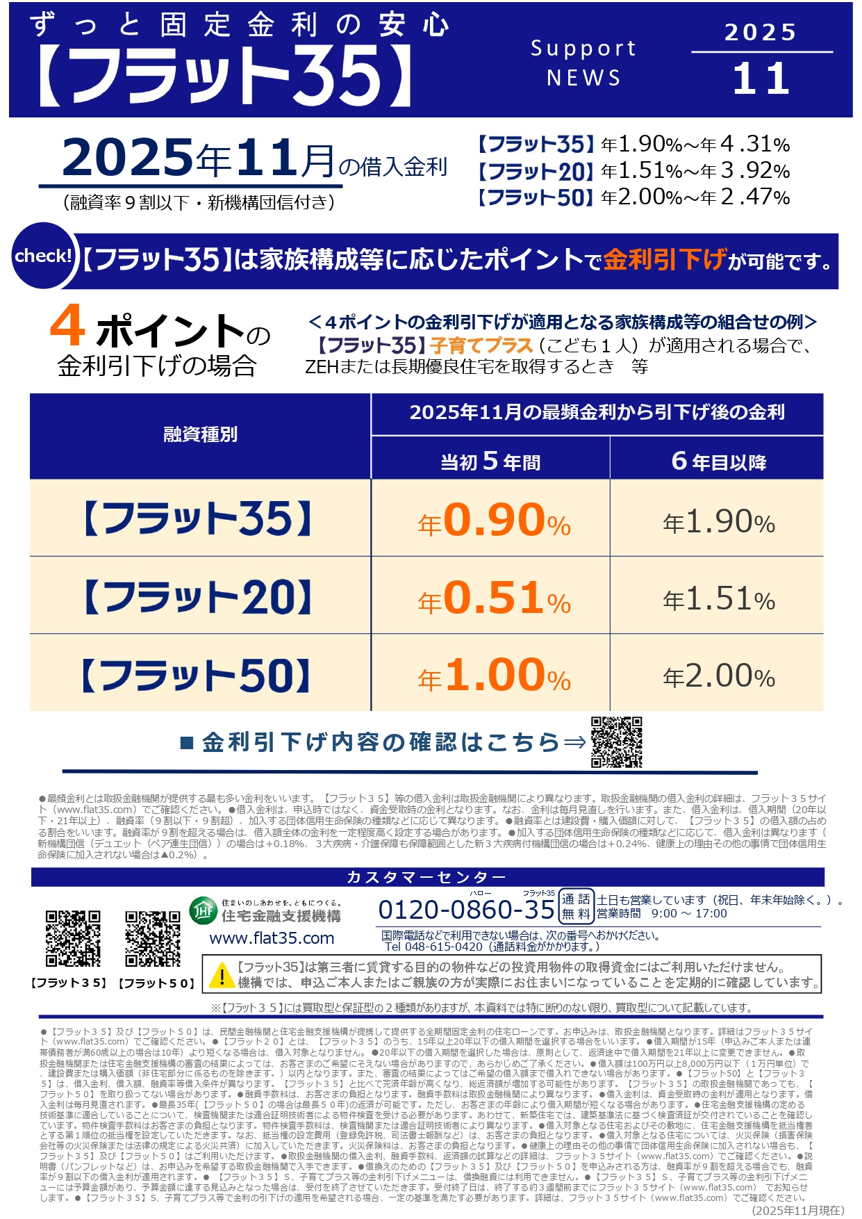 サポートニュース2025年11月